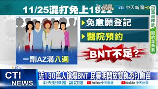 【每日必看】近130萬人搶約BNT! 15期再增9.5萬預約名額@中天新聞CtiNews 20211124