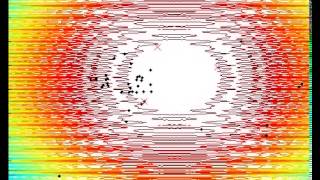 Ecological Systems Algorithm (ESA) optimizing Levi function