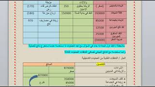 قائمة التدفق النقدي