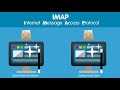 pop3 vs imap which one should you choose