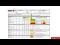 A guide to understanding your Fleetguard MAP coolant report