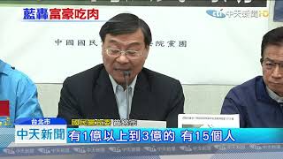 20191226中天新聞　藍轟蔡政府稅改肥了誰　揭露「15戶減稅破億」