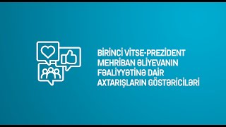 BİRİNCİ VİTSE-PREZİDENT MEHRİBAN ƏLİYEVANIN FƏALİYYƏTİNƏ DAİR AXTARIŞLARIN GÖSTƏRİCİLƏRİ