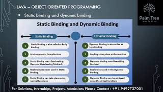 Java-26. Static Binding and Dynamic Binding