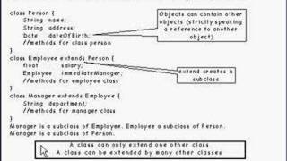 Java Tutorial 3.4 Classes Part 4/12 - inheritance