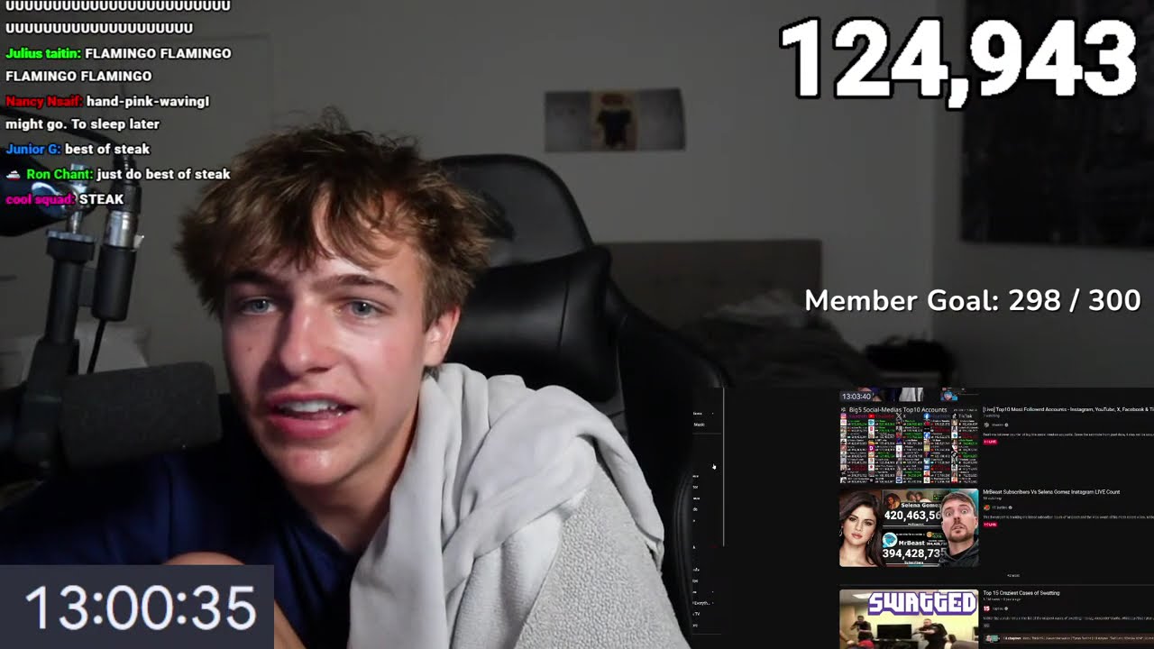 First Ever 24 Hour Stream Part 2 Youtube