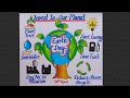 Invest In Our Planet Drawing / World Earth Day Drawing/ Earth Day 2022 Poster With Theme