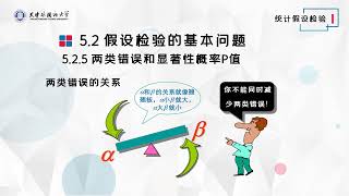 应用统计学 | 5.2.5 两类错误和显著性概率P值