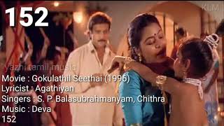 Gokulathu Kanna Kanna Tamil Lyrics Song