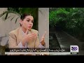 dr fizza reveals her skin care secrets speak easy ayesha omar l 365 news ek2p