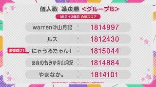 【ガルパ】第3回ガルパ杯準決勝出場者が教えるガルパの上達方法　手元付き