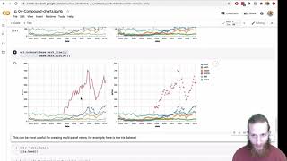 Learn Python Altair: Faceting