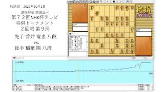 激指解析 第７２回 NHK杯 ２回戦 第９局 菅井 竜也 八段 vs. 稲葉 陽 八段