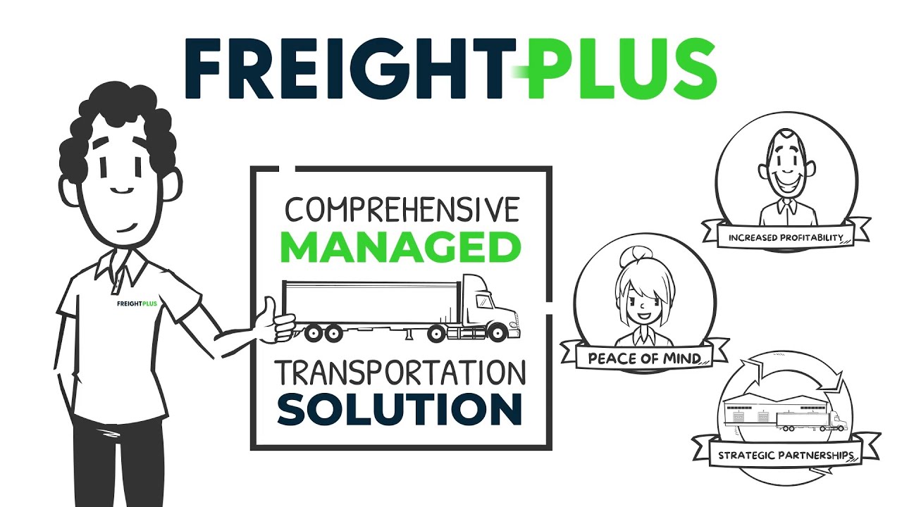 What Is Freightplus A Managed Transportation Solution Overview Youtube