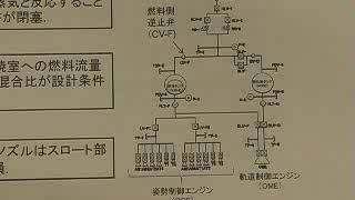 金星探査機あかつきに関する記者説明会