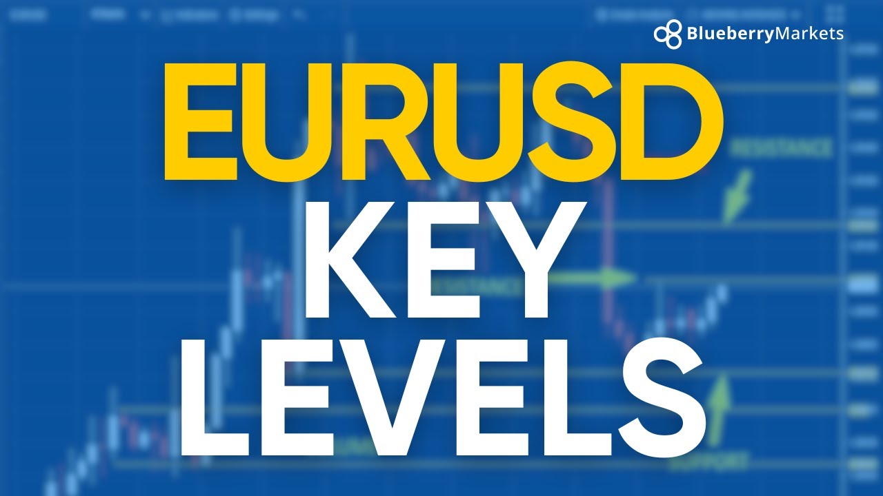 Eurusd Technical Analysis Today Youtube