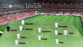 Inter 0-3 Real Madrid (Madrid Starting Lineup) Pre Season 2015/2016