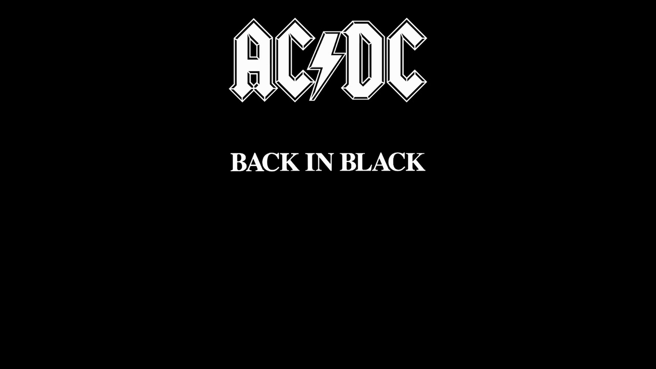 Ac dc tracks. Группа AC/DC 1980. AC/DC "back in Black". AC DC back in Black обложка. AC DC back in Black обои.
