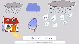 整体认读音节歌 | Chinese Pinyin Song | Song of Overall Recognition Syllables