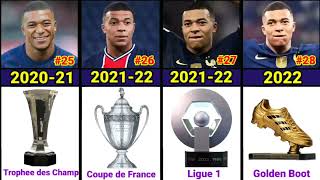 List Of Kylian Mbappé Career All Trophies & Awards 2023