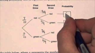 IB Expected Value Example 1