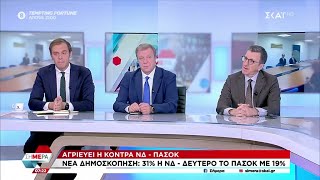 Α. Πορτοσάλτε, Β. Παπαδημητρίου &  Δ. Μάντζος για τα αποτελέσματα των δημοσκοπήσεων για το ΠΑΣΟΚ