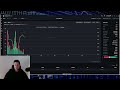 shorts hitting lucid hard ⚠️ ev mandate is removed what that means │ lucid stock analysis