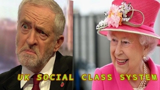 UK SOCIAL CLASS SYSTEM EXPLAINED