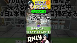 スピードスター！チャンネル登録者1万人から4年で100万人に達成するおんりーちゃん！#おんりー#ドズル社切り抜き#100万人#shorts