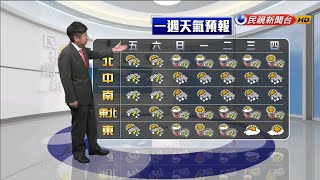 2019/07/19 今南海低壓北上 中.南部及台東有大雨－民視新聞