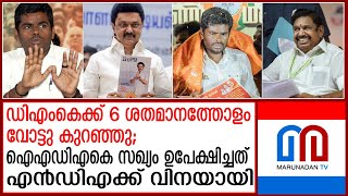 തോറ്റിട്ടും തമിഴ്നാട്ടില്‍ ബിജെപിയുടെ വളര്‍ച്ച മൂന്നിരട്ടി | Annamalai loses Coimbatore seat