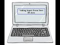 java Example Program to add two numbers ( User Input ) in hindi