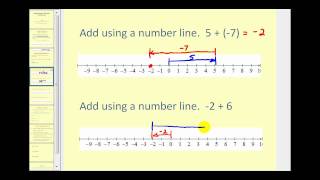 Adding Integers Using a Number Line