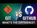 Git vs GitHub | The Difference Every Programmer Must Understand
