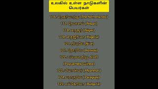 உலகில் உள்ள நாடுகளின் பெயர்கள் ||13 || Name Of Countries In The World || @mjvlogs8707