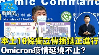 本土10條獨立傳播鏈正在進行 Omicron疫情延燒不止? 少康戰情室 20220128