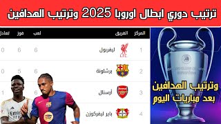 ترتيب دوري ابطال اوروبا بعد مباريات اليوم الثلاثاء | وترتيب الهدافين