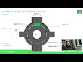 ecostruxure operator terminal expert how to use rotation in objects