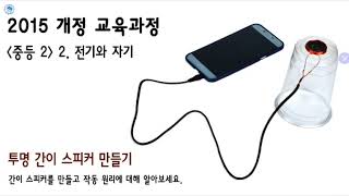 다이나믹 스피커 원리, 투명컵 스피커 만들기