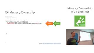 Technologieplauscherl: Memory Ownership in C# and Rust