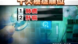 20120525-公視中晝新聞-十大死因 惡性腫瘤連30年排第一.mpg