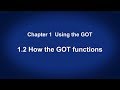 1.2 How the GOT functions － Using the GOT〈Your First GOT (3/14)〉