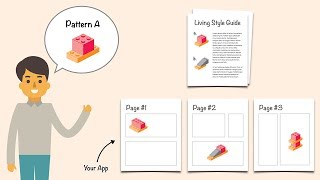Introduction to Modular Design