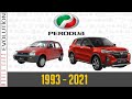 W.C.E.-Perodua Evolution (1993 - 2021)