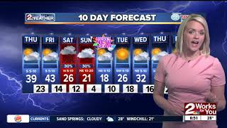 2 Works for You Thursday Morning Weather Forecast