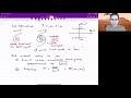 bifurcations in 2d part 2 hopf bifurcation birth of a limit cycle from a fixed point