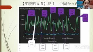 【広島特別企画】学生LT大会 2020-9-19 A-7