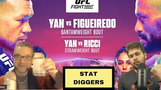 Stat Diggers: UFC Macau Deep Dive