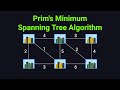 Prim's Algorithm Visually Explained (Minimum Spanning Tree)