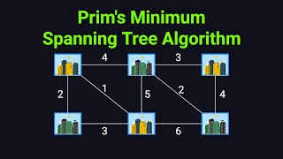 Prim's Algorithm Visually Explained (Minimum Spanning Tree)